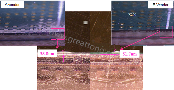 根據(jù)SMT代工廠的回覆，因?yàn)檫@片板子總共有兩家不同的供應(yīng)商，而實(shí)際量測(cè)這兩家供應(yīng)商的綠漆(solder mask)及絲印層(silkscreen)印刷后發(fā)現(xiàn)其厚度相差了27.1um，所以造成錫膏量的差異。
