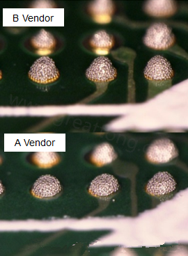在所有錫膏印刷的條件都不變的情況下，實(shí)際使用這兩家不同PCB廠商所生產(chǎn)出來的電路板去印刷錫膏，量測(cè)其錫膏膏量后發(fā)現(xiàn)兩者的錫膏體積相差了將近16.6%。所以SMT工廠以此推論短路問題出在PCB廠商。