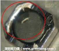 使用錫(Sn)鍍層的電源電感器(Power Inductors)，經過推力測試后，其焊點還保留在零件的端點上，所以推力比較高。