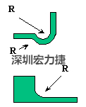 軟性電路板(FPCB)線路設(shè)計(jì)注意事項(xiàng)