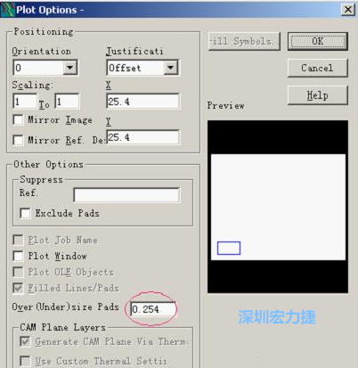 轉(zhuǎn)阻焊時(shí)還需在Customize Document欄點(diǎn)擊Option，在彈出的Plot Options-窗口中設(shè)置阻焊放大值