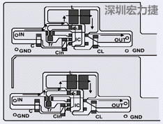 圖2：升壓電路的PCB設(shè)計示例。