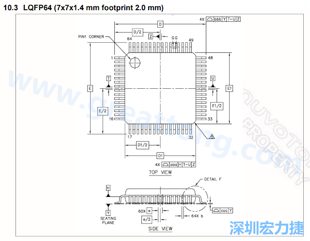 footprint 主要的設(shè)計(jì)就是要知道板框及Pad的尺寸， 如下圖所示，你會一直看到 dimension in inch/mm 之類的字眼。